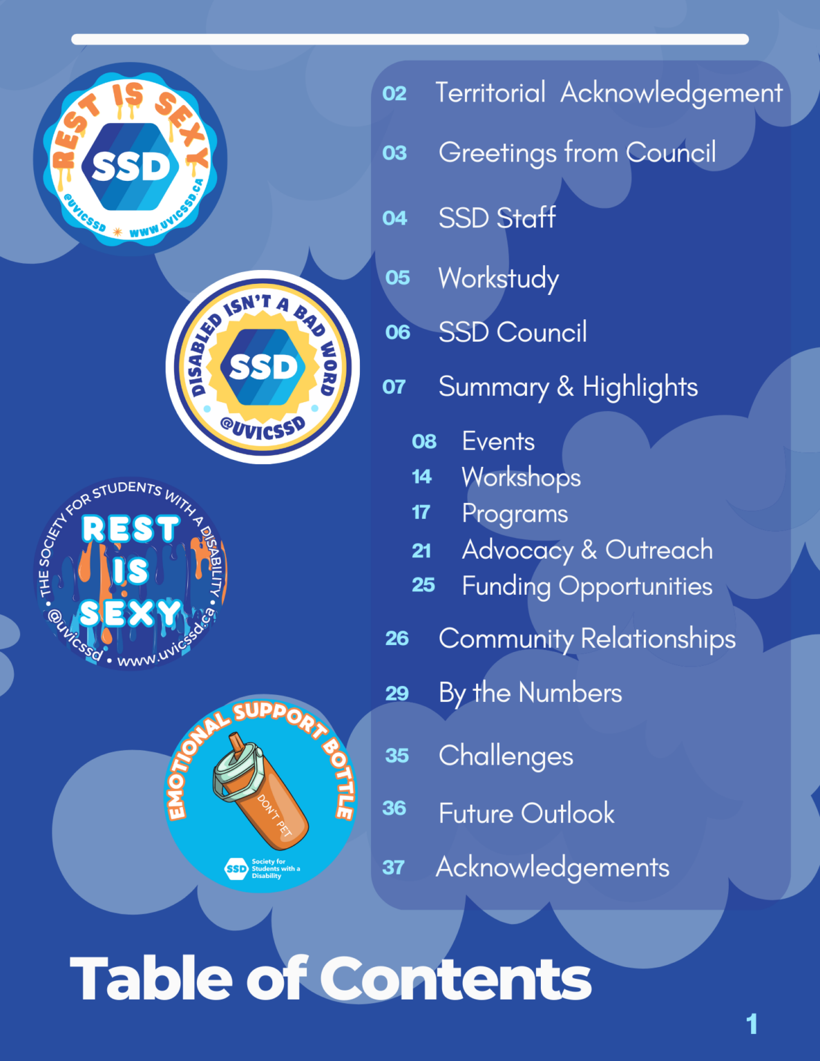 Table of Contents, page 1. Page 2: Territorial Acknowledgement. Page 3: Greetings from council. Page 4: SSD Staff. Page 5: Workstudy. Page 6: Summary and Highlights. Page 8: Events. Page 14: Workshops. Page 17: Programs. Page 21: Advocacy and outreach. Page 25: funding opportunities. Page 26: community relationships. Page 29: by the numbers. Page 35: challenges. Page 36: Future outlook. Page 37: Acknowledgements.