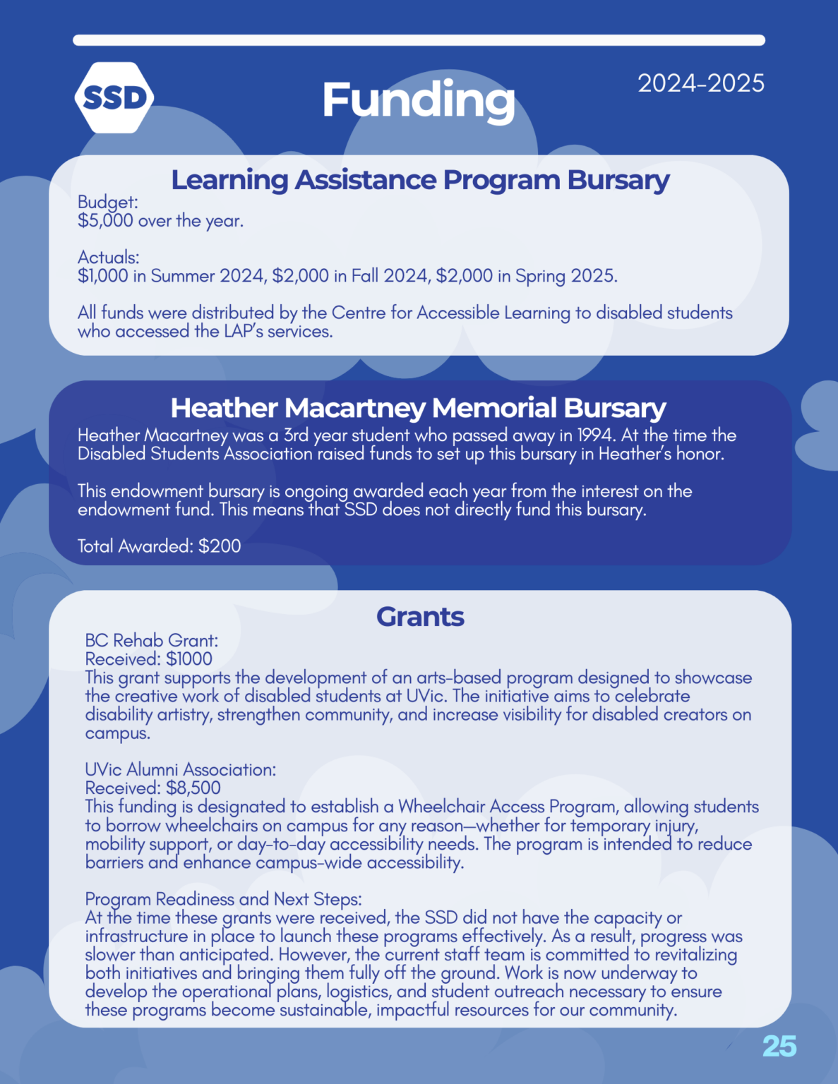 Page 25: Funding. Learning Assistance Program Bursary: Budget: $5,000 over the year. Actuals: $1,000 in Summer 2024, $2,000 in Fall 2024, $2,000 in Spring 2025. All funds were distributed by the Centre for Accessible Learning to disabled students who accessed the LAP’s services. Heather Macartney Memorial Bursary: Heather Macartney was a 3rd year student who passed away in 1994. At the time the Disabled Students Association raised funds to set up this bursary in Heather’s honor. This endowment bursary is ongoing awarded each year from the interest on the endowment fund. This means that SSD does not directly fund this bursary. Total Awarded: $200 Grants: BC Rehab Grant: Received: $1000. This grant supports the development of an arts-based program designed to showcase the creative work of disabled students at UVic. The initiative aims to celebrate disability artistry, strengthen community, and increase visibility for disabled creators on campus. UVic Alumni Association: Received: $8,500. This funding is designated to establish a Wheelchair Access Program, allowing students to borrow wheelchairs on campus for any reason—whether for temporary injury, mobility support, or day-to-day accessibility needs. The program is intended to reduce barriers and enhance campus-wide accessibility. Program Readiness and Next Steps: At the time these grants were received, the SSD did not have the capacity or infrastructure in place to launch these programs effectively. As a result, progress was slower than anticipated. However, the current staff team is committed to revitalizing both initiatives and bringing them fully off the ground. Work is now underway to develop the operational plans, logistics, and student outreach necessary to ensure these programs become sustainable, impactful resources for our community.