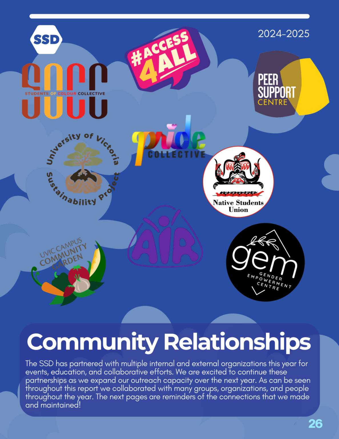 Page 26: Community Relationships. The top two-thirds of this page show the logos of organizations the SSD frequently partners with. From left to right: UVic Students of Colour Collective (SOCC), UVic Sustainability Project, UVic Campus Community Garden, #Access4All, UVSS Pride Collective, UVic AIR, UVic Native Students Union (NSU), UVic Gender Empowerment Centre (GEM), and UVic Peer Support Centre. Community relationships: The SSD has partnered with multiple internal and external organizations this year for events, education, and collaborative efforts. We are excited to continue these partnerships as we expand our outreach capacity over the next year. As can be seen throughout this report we collaborated with many groups, organizations, and people throughout the year. The next pages are reminders of the connections that we made and maintained!