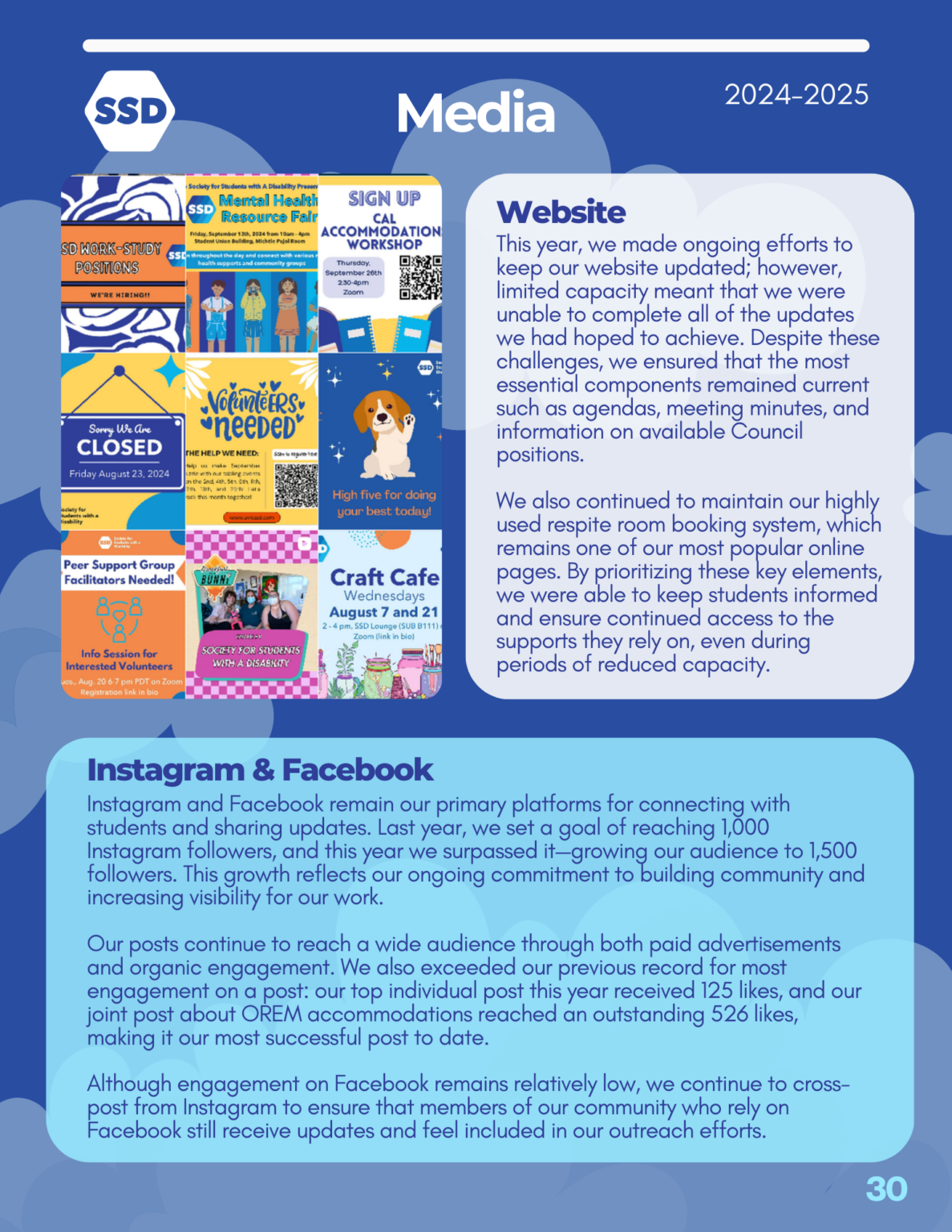 Page 30: Media. Website: This year, we made ongoing efforts to keep our website updated; however, limited capacity meant that we were unable to complete all of the updates we had hoped to achieve. Despite these challenges, we ensured that the most essential components remained current such as agendas, meeting minutes, and information on available Council positions. We also continued to maintain our highly used respite room booking system, which remains one of our most popular online pages. By prioritizing these key elements, we were able to keep students informed and ensure continued access to the supports they rely on, even during periods of reduced capacity. Instagram and Facebook: Instagram and Facebook remain our primary platforms for connecting with students and sharing updates. Last year, we set a goal of reaching 1,000 Instagram followers, and this year we surpassed it—growing our audience to 1,500 followers. This growth reflects our ongoing commitment to building community and increasing visibility for our work. Our posts continue to reach a wide audience through both paid advertisements and organic engagement. We also exceeded our previous record for most engagement on a post: our top individual post this year received 125 likes, and our joint post about OREM accommodations reached an outstanding 526 likes, making it our most successful post to date. Although engagement on Facebook remains relatively low, we continue to cross- post from Instagram to ensure that members of our community who rely on Facebook still receive updates and feel included in our outreach efforts.